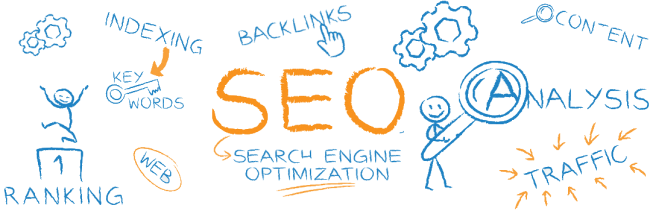 SEO Elements