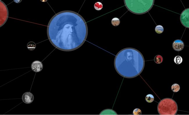 Google Knowledge Graph