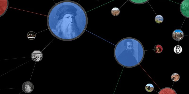 Google Knowledge Graph